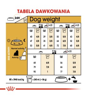 Royal Canin Breed Yorkshire Terrier Adult - Karma Sucha dla Psów Dorosłych York 3kg