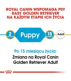 Royal Canin Golden Retriever Puppy - Karma Sucha dla Szczeniąt Rasy Golden Retriver 12kg